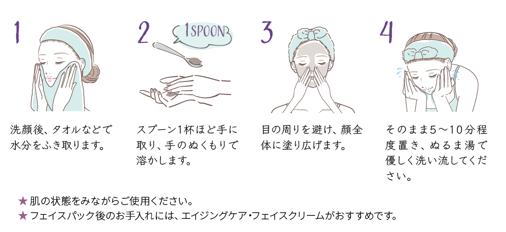 �Ȥ�������